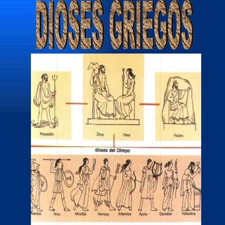 Dioses Griegos