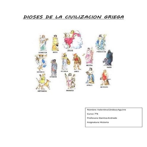 Dioses de la civilizacion griega
