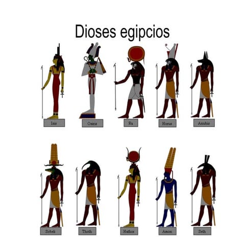 Diosesegipcios