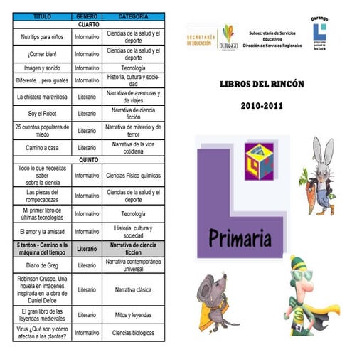 Dip10 11 primaria