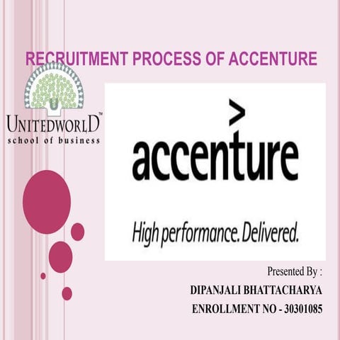 Recruitment process of Accenture