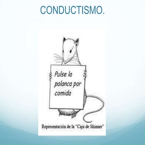 Teoría del Conductismo
