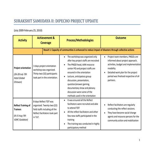 Dipecho update table till mtr 1
