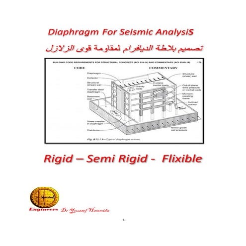  Rigid – Semi Rigid -Flexible -تصميم بلاطة الديافرام لمقاومة قوى الزلازل -Dia...
