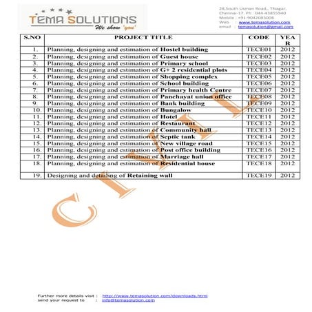 Diplamo civil tiltle for 2012