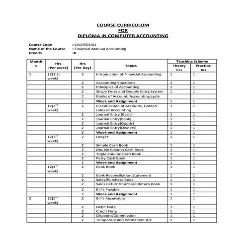 Diploma in computer accounting | PDF