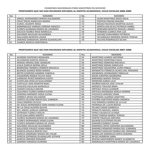Diplomas al merito académico