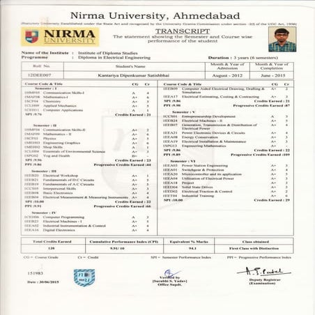 Diploma transcript | PDF