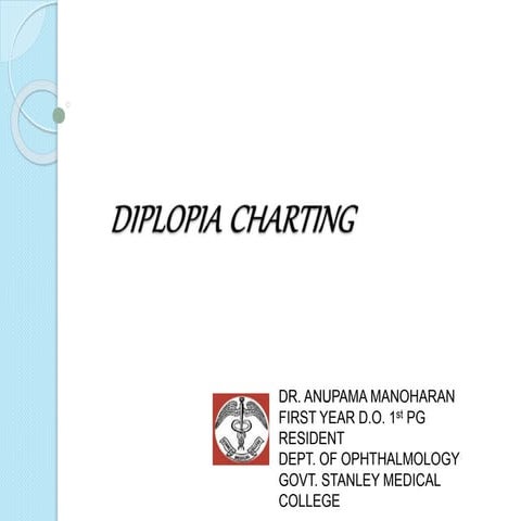 Diplopia chart
