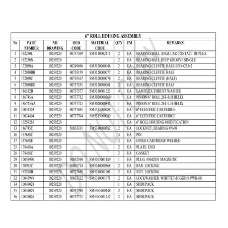 Di print y spare ntm