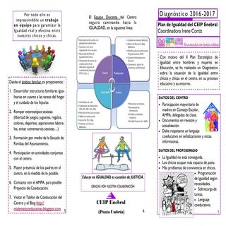 Díptico informativo del DIagnóstico