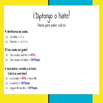¿Diptongo o hiato? Explicaciones básicas | PDF
