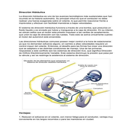Dirección hidráulica del Automovil