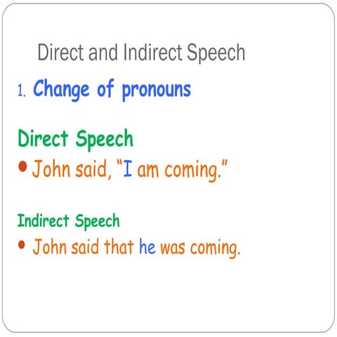 Direct and indirect speech 