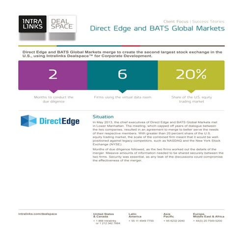Direct Edge and BATS Global Markets Trusts Intralinks Dealspace™