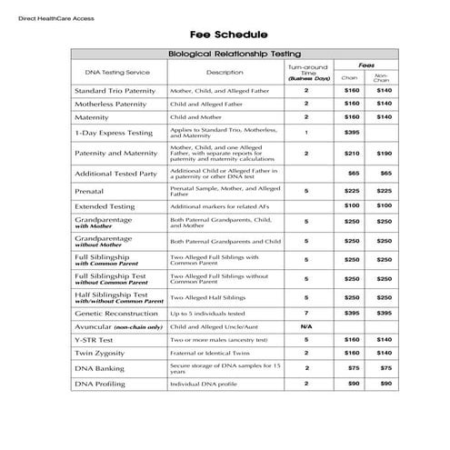 Easy dna paternity testing | PDF