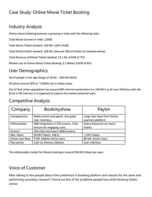 Directi case study