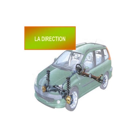 Direction.pdf