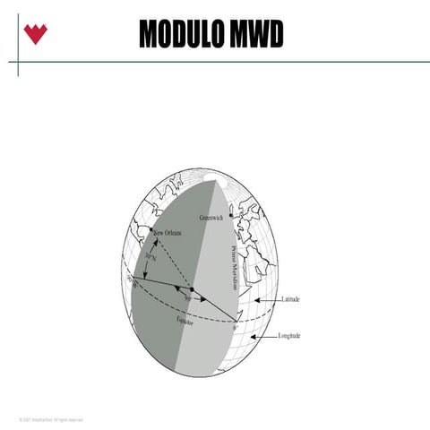 Herramientas: MWD LWD | PPTX