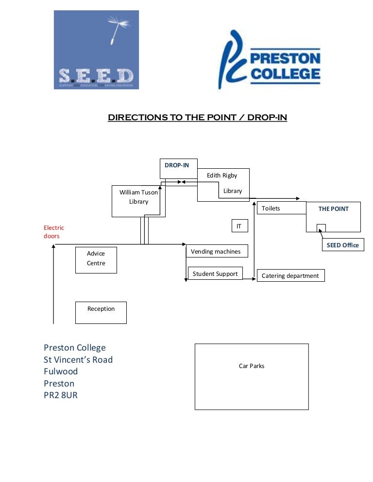 Directions to drop in and the point, preston college