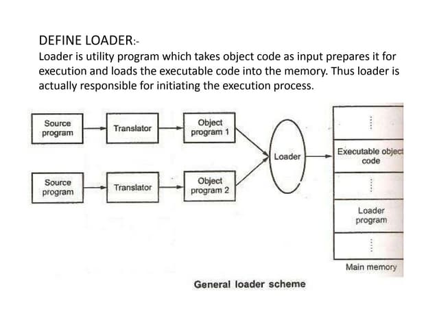 Direct linking loader