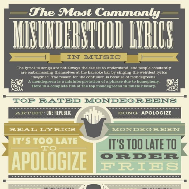 The Most Commonly Misunderstood Lyrics PDF