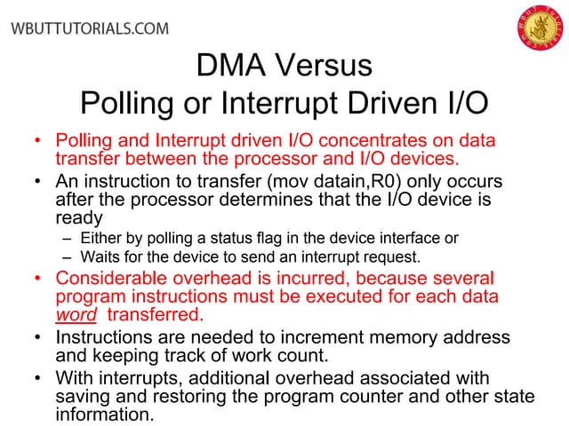 Direct memory access