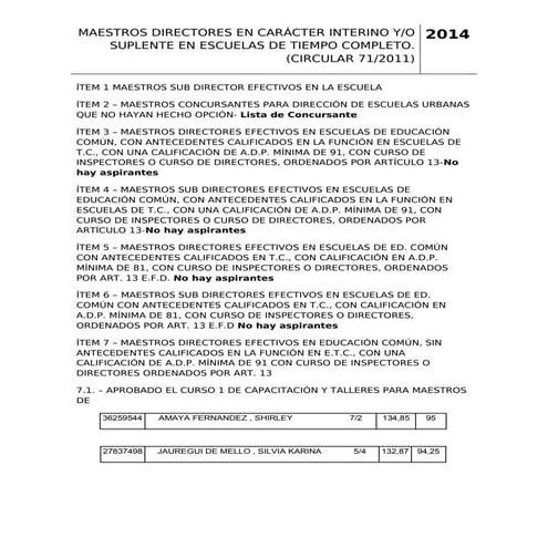 Directores t.completo 3 1_14