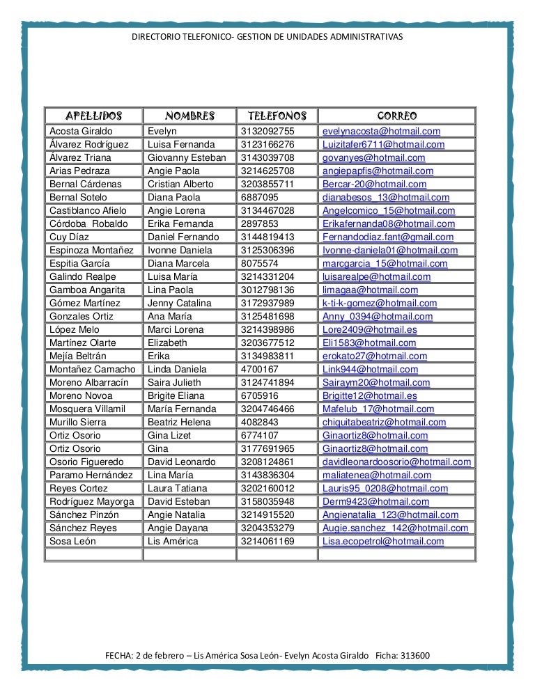 Directorio telefonico