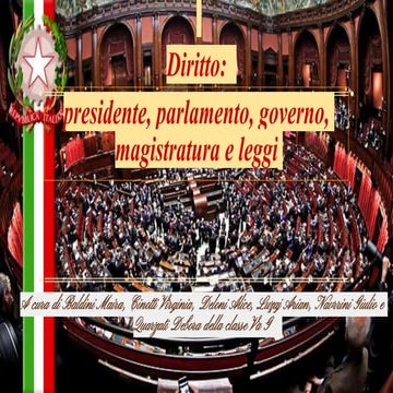 Diritto costituzionale.