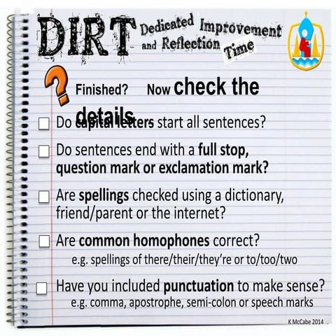 DIRT Mat final PPT version