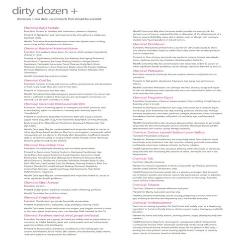 Dirty dozen