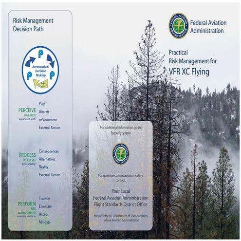 Practial Risk Management for VFR XC Flying