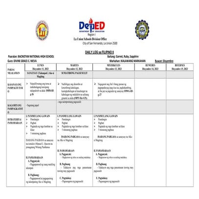 abril 1-5, 2024 daily lesson plan in filipino 10 | DOCX