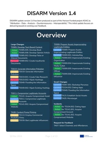 Patch notes explaining DISARM Version 1.4 update