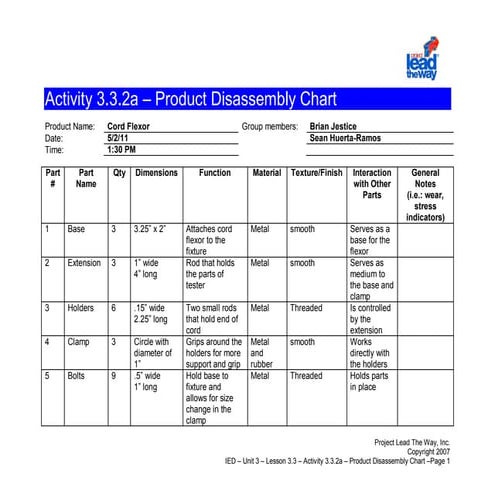 Disassembly chart