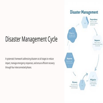 Disaster_Management_Cyclones. and its impact | PPTX