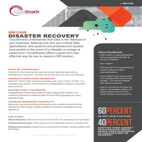 CloudSmartz Disaster Recovery [Use Case] | Smarter Transformation