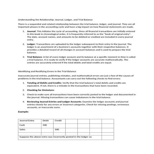 Chapter 7 posting journal entries to general ledger accounts | PPT