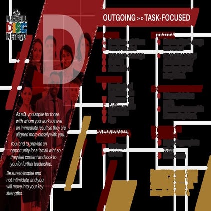 Maxwell Method of Disc profile-cards-v2
