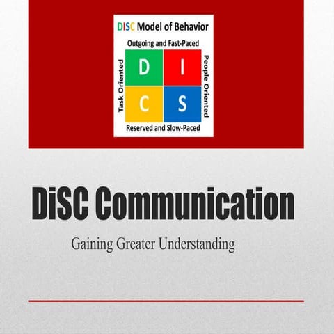 DiSC Examination of Conflict Modes