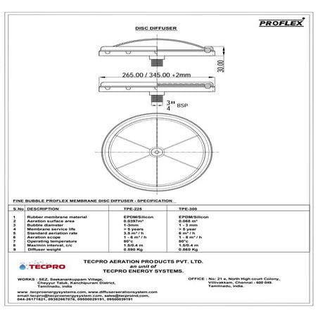 Disc diffser cataloge-2 | PDF