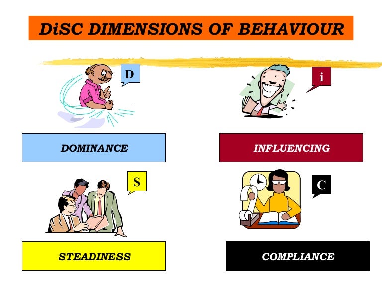 Disc dimensions of behaviour