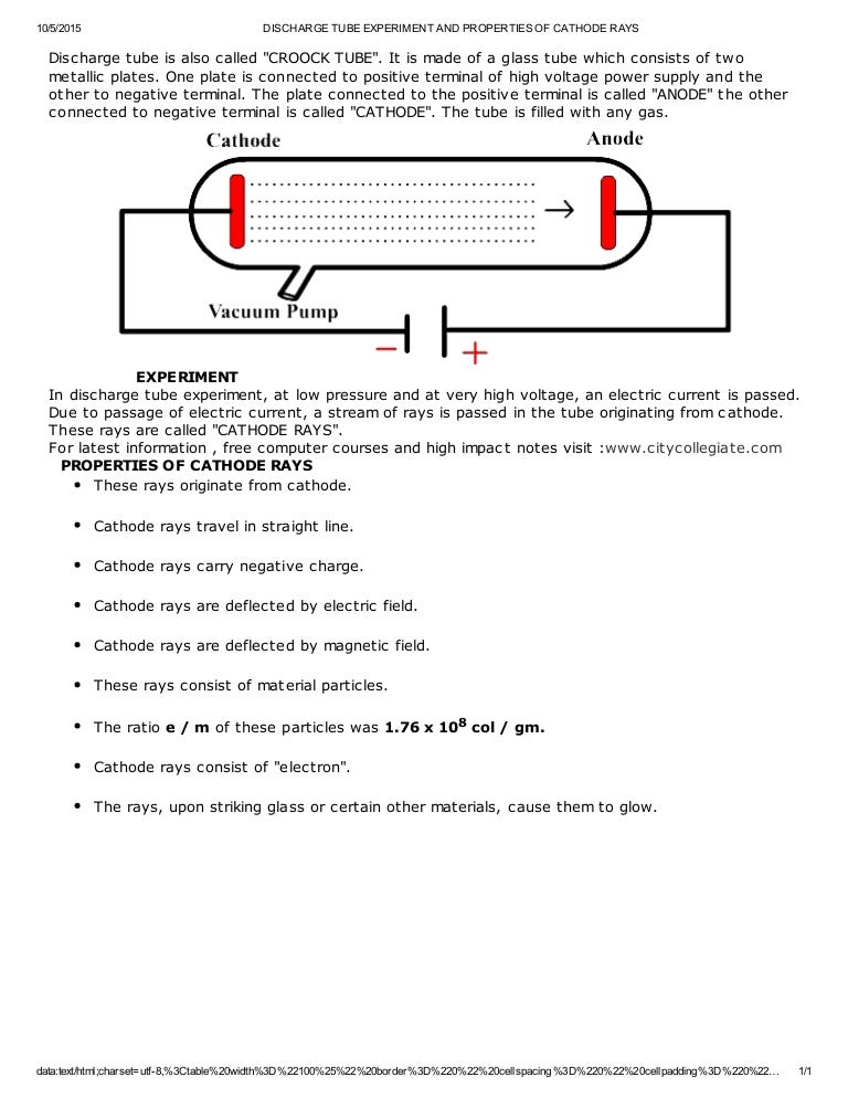 Discharge tube experiment and properties of cathode rays
