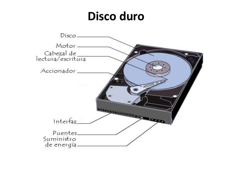Imagen relacionada