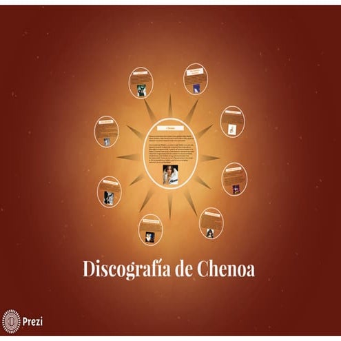 Discografia de chenoa