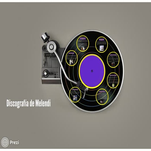 Discografia de melendi