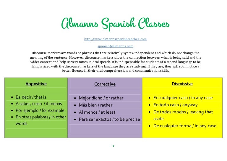 Spanish Discourse Markers