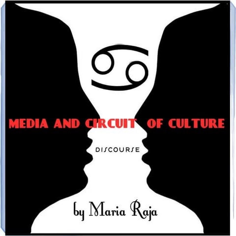 Circuit of Cultural Model by Hall 