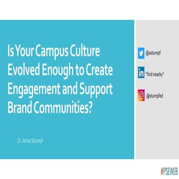 Discover if your campus culture evolved enough to create social media engagem...
